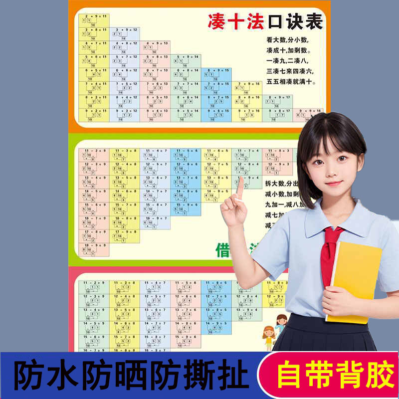 凑十法借数学分解与组成挂图