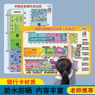 初中教师中国历史朝代顺序卡片长卷时间轴演化图顺序表纪年墙贴