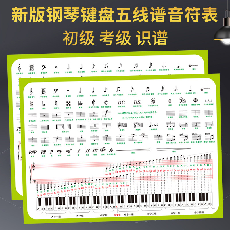 五线谱与钢琴键盘对照表 音符乐理教学挂图 PP材质早教挂图