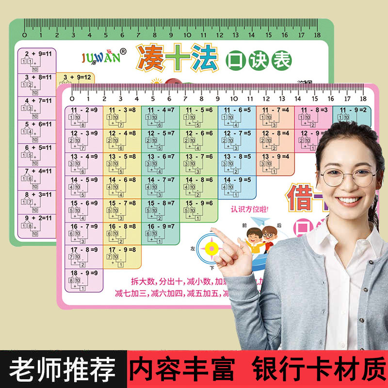 小学大班学习凑十借十法口诀卡