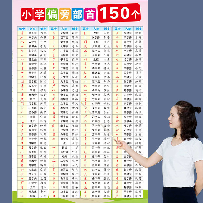 一年级笔画偏旁部首表小