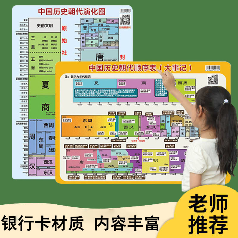 中国历史朝代顺序表卡片