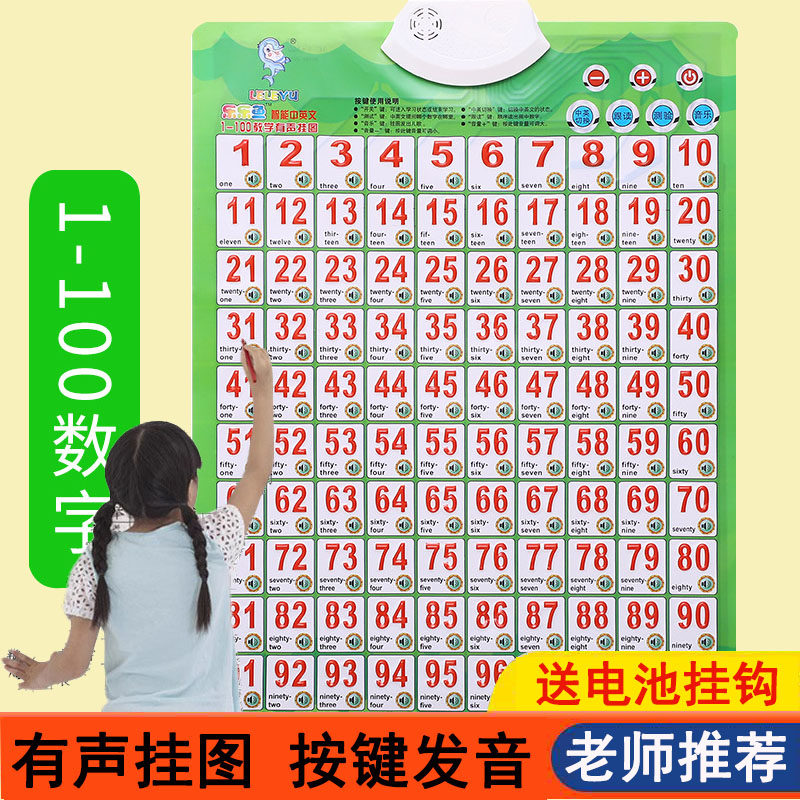 新版宝宝有声早教挂图认知卡