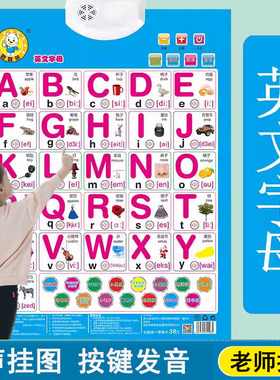 儿童宝宝学26个英语英文字母表挂图有声拼音英标发音abcd墙贴全套