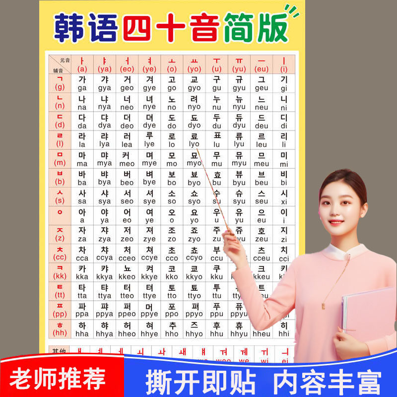 成人自学 朝鲜语 韩语 发音表 字母 无声挂图 学习 墙贴速记挂图