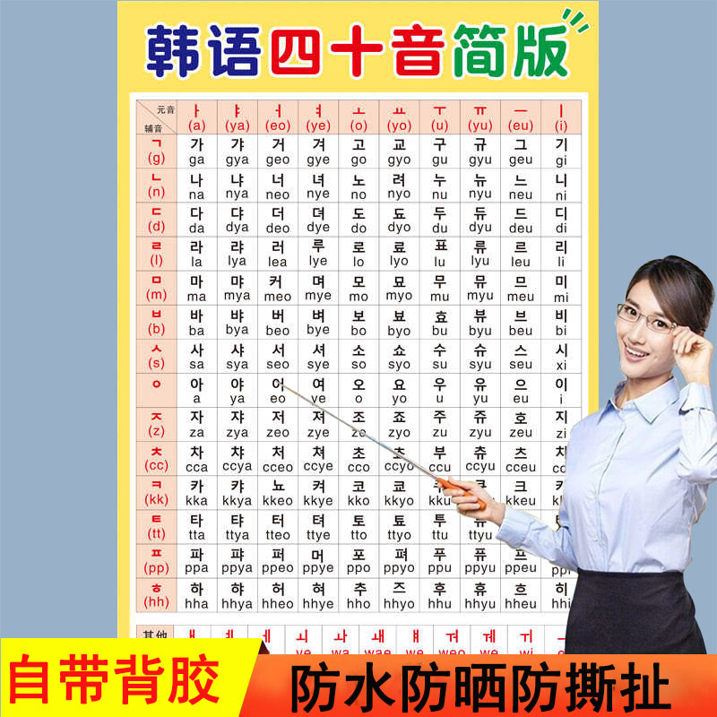 朝鲜语/韩语幼儿启蒙挂图