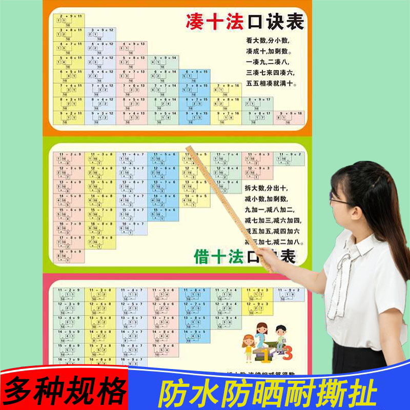 10以内加减法分解与组成挂图