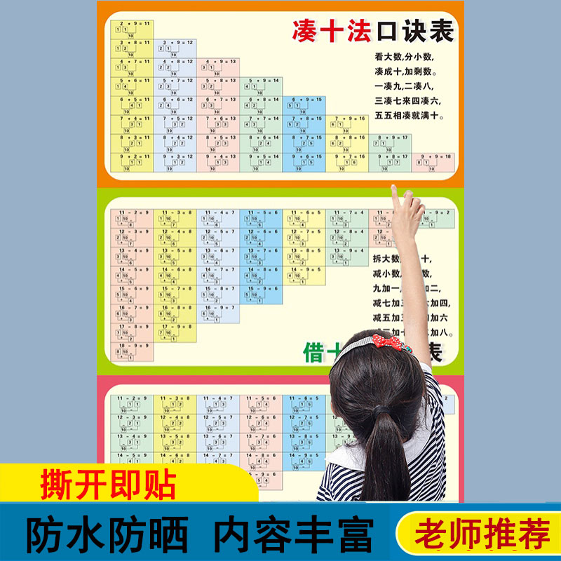 凑十法借破平幼儿园大班