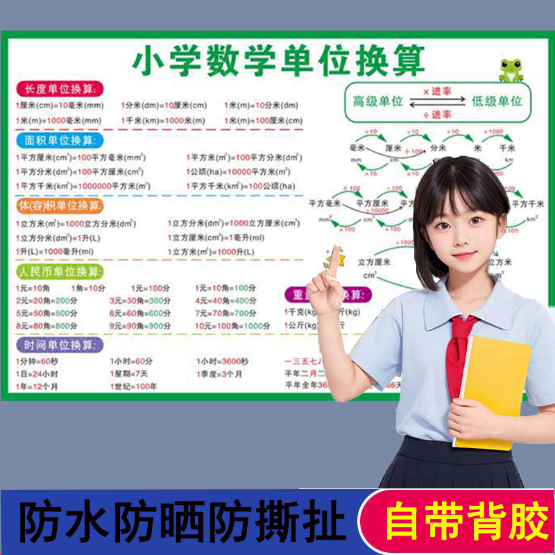 小学一至六年级数学常用单位换算