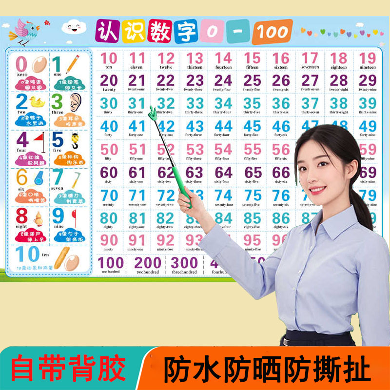 百数表小学生一年级教具
