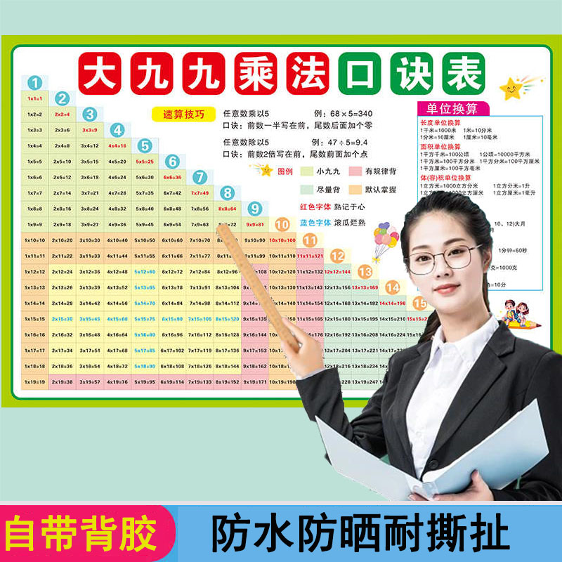 小学乘法算数速查口诀表1