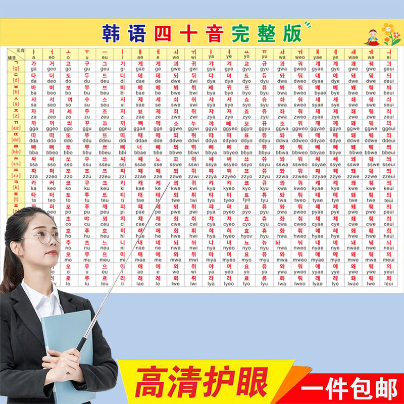韩语朝鲜语字母罗马发音