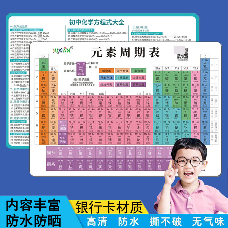 初中化学元素周期表卡片