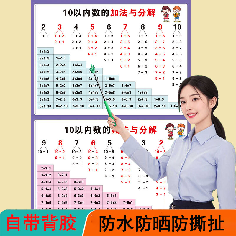 10以内数的分解与组成挂图
