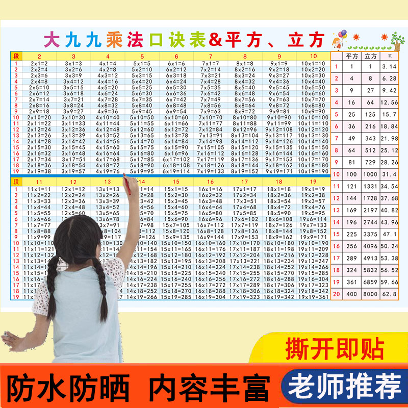 大九九乘法口诀表算19×19