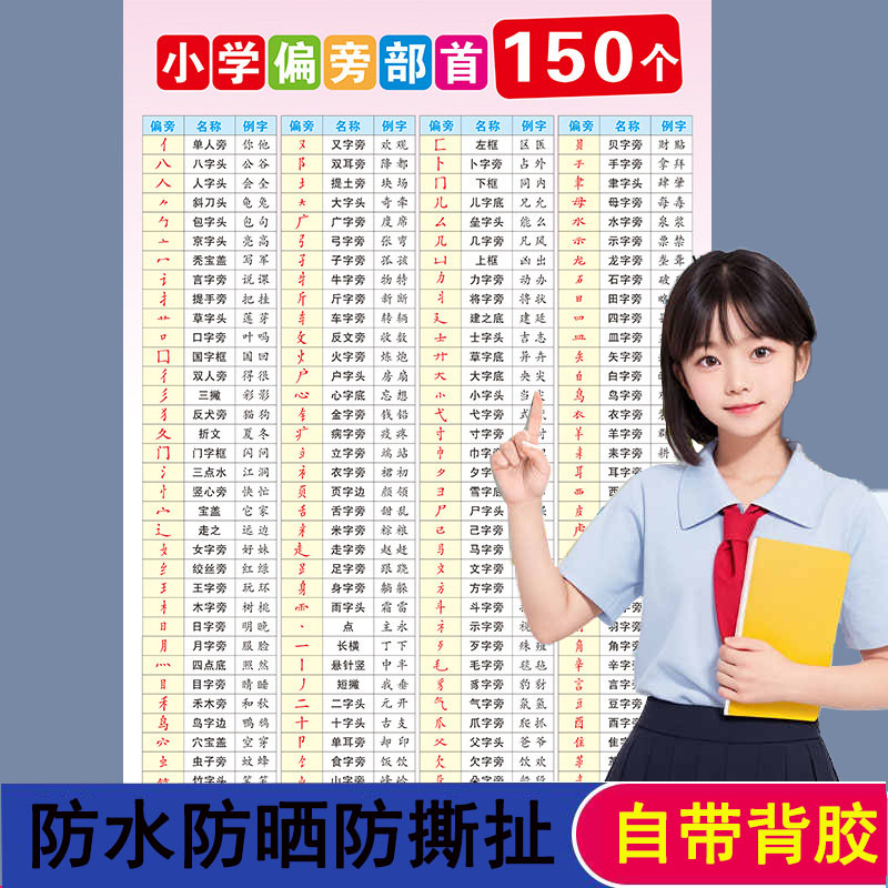 小学一年级汉字部首基本常用表