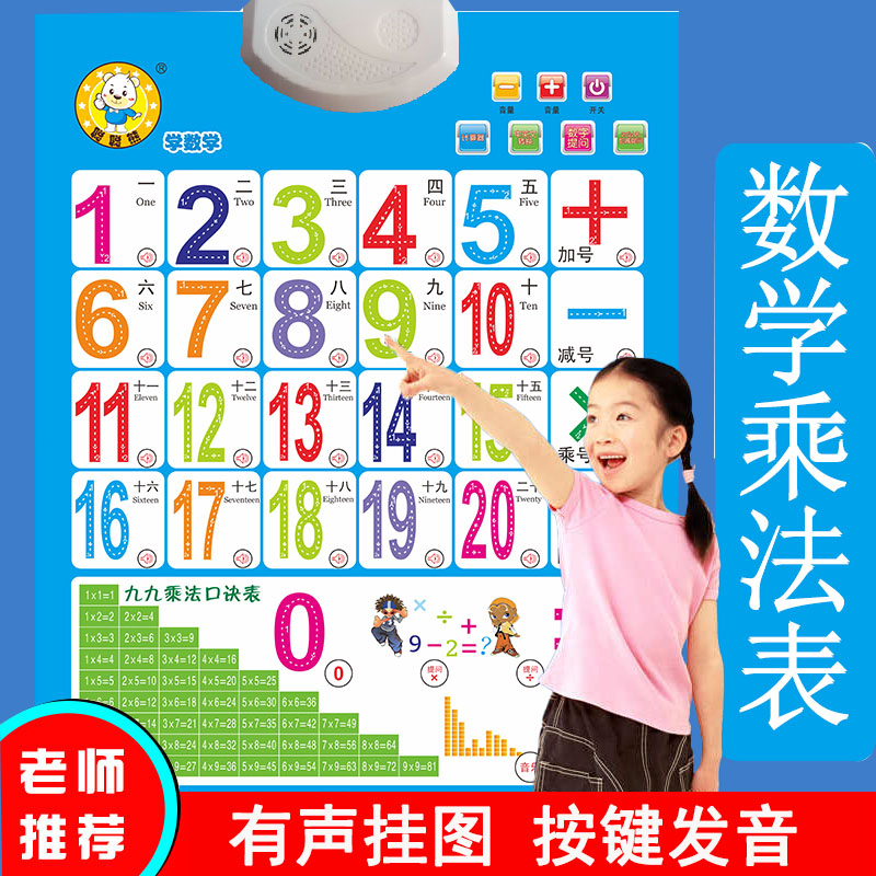 加减乘除挂图发音学认识