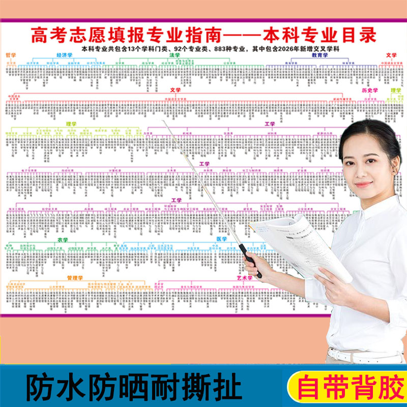 教室名校目标墙挂图带分