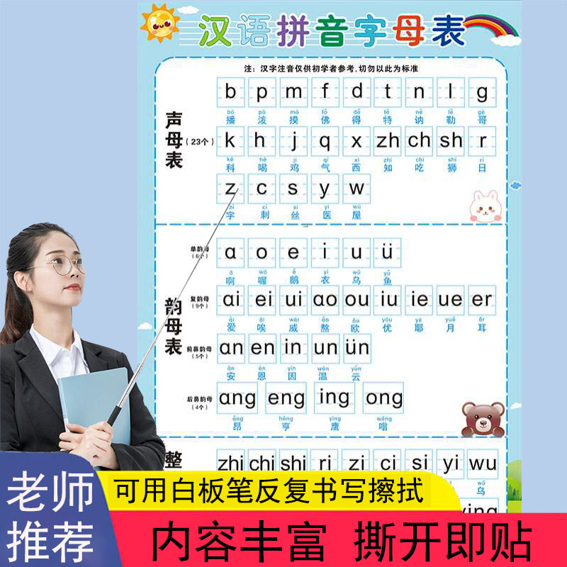 小学汉语拼音字母表墙贴
