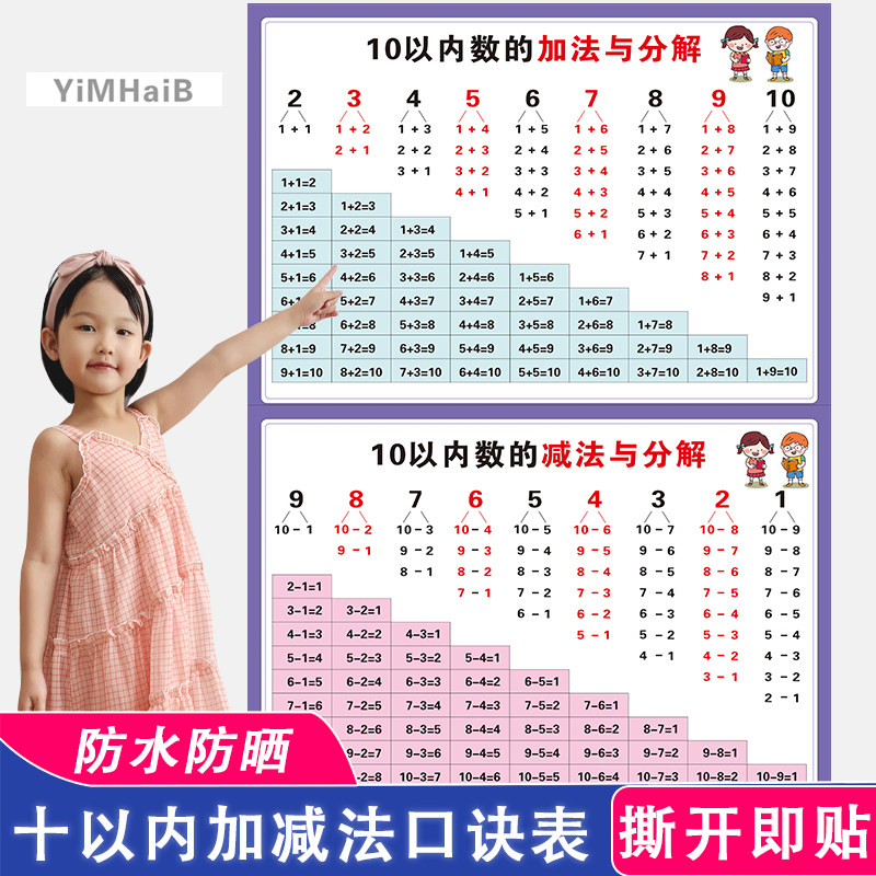 20以内加减法口诀表+1分