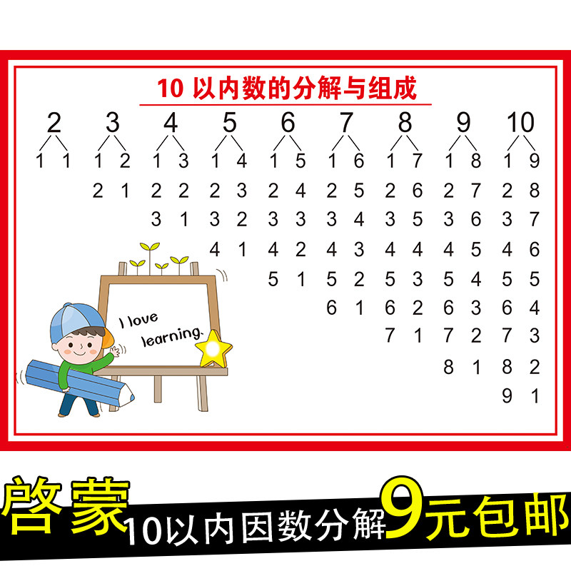 小学生数字分解挂图与组