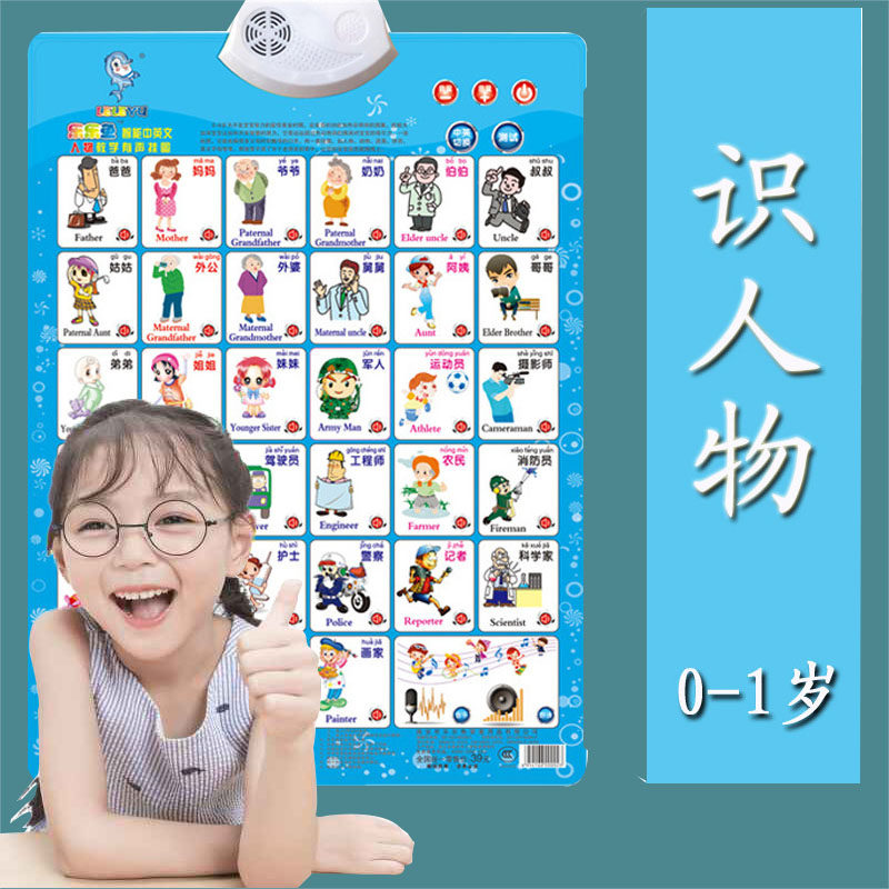 幼儿早教启蒙宝宝益智认识人物称呼称谓水果蔬菜动物世界有声挂图
