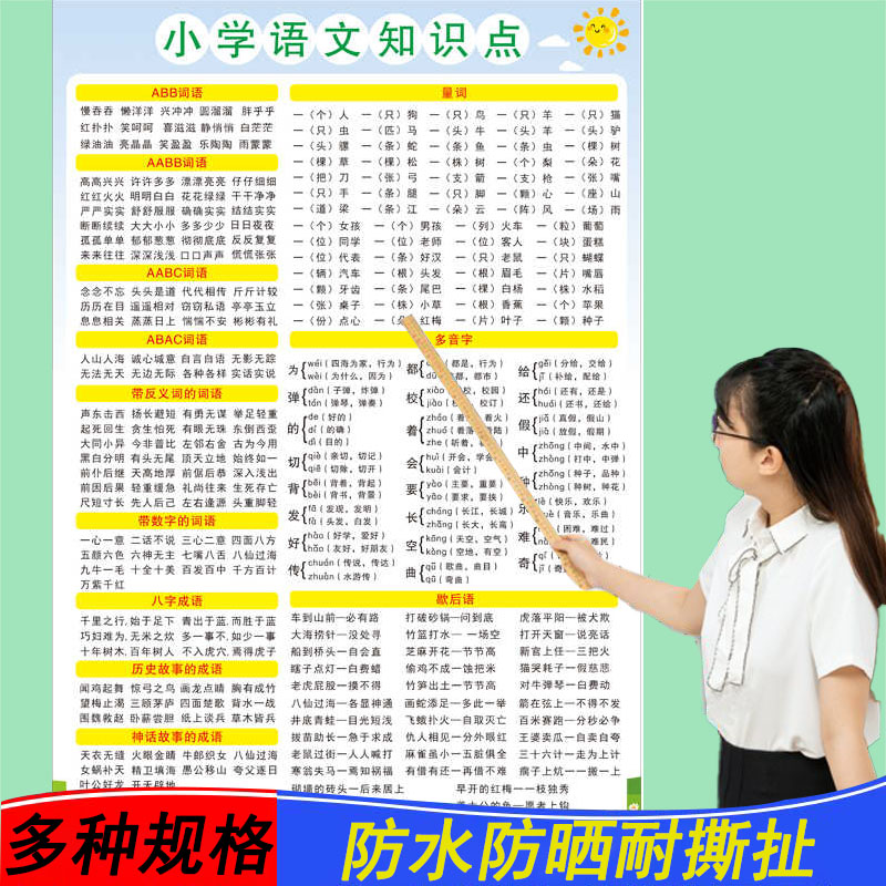 小学100个文学常识知习挂图