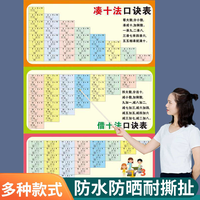 凑十法借破口诀表10以内