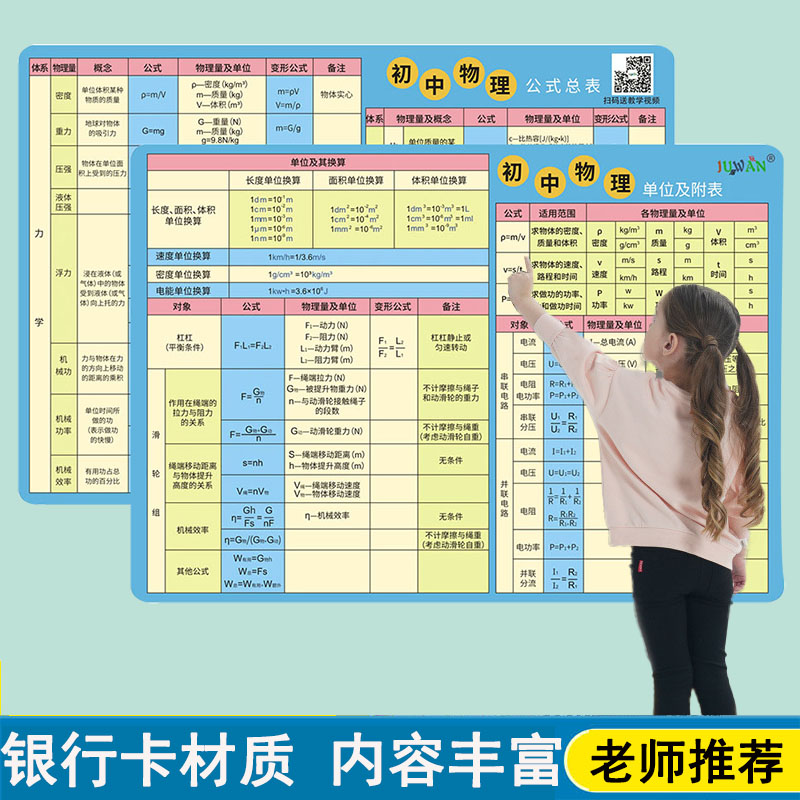 初中化学元素周期表数理化公式卡