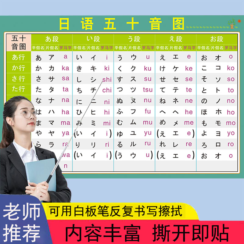日语五十音图挂图课本同步新标日入门基础50音图自学平片假名海报