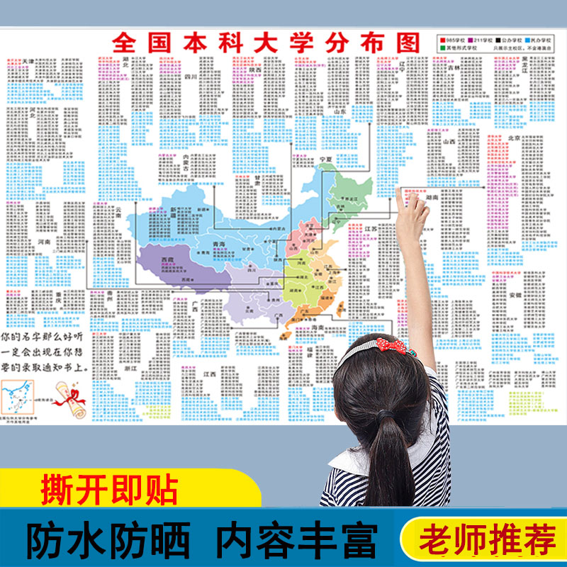 初高中大学名校目标墙贴9