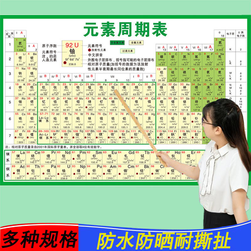 新版初中化学元素周期表