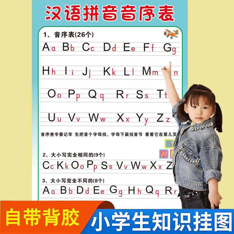 小学一年级下学期汉语拼音音序表