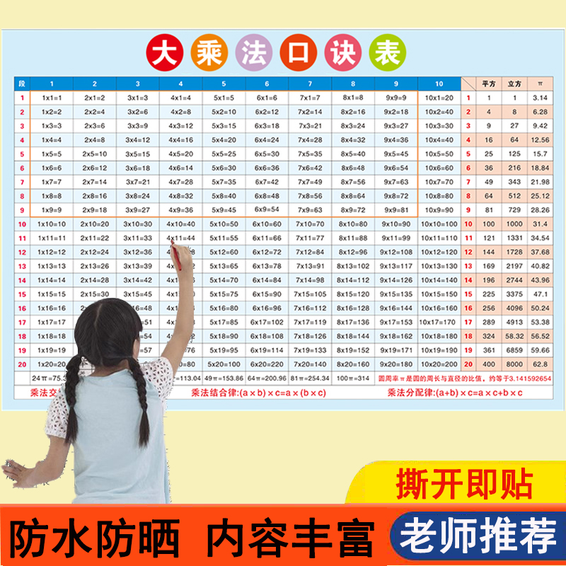 二年级大九九乘法口诀表挂图