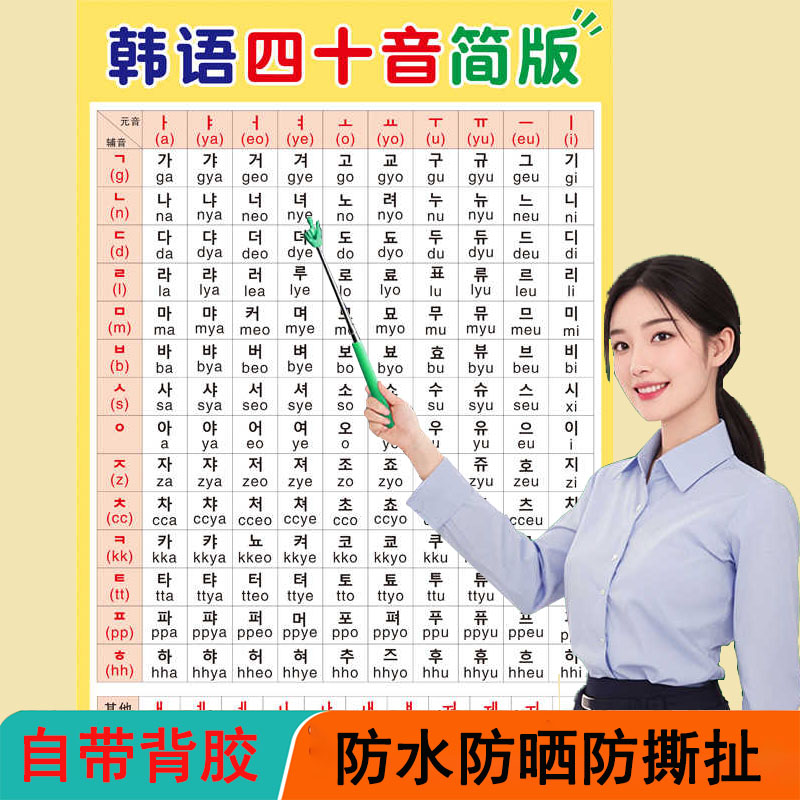新品韩语发音图表认知挂图
