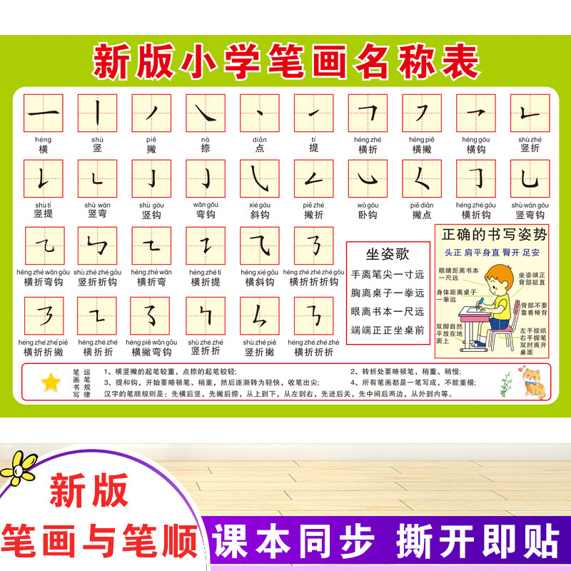 笔画笔顺偏旁部首挂图学