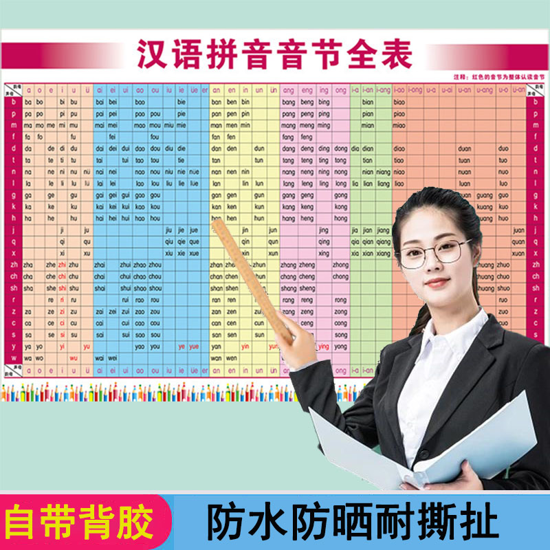 汉语拼音字母表墙贴一年级