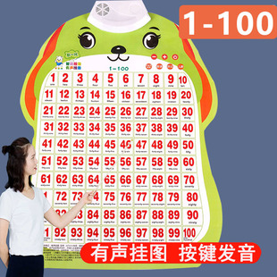 有声挂图早教发声挂图0-3岁儿童学拼音按图发音认数1-100识字卡片