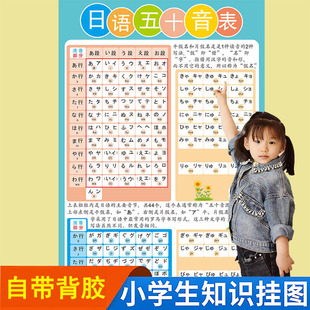 新标日语五十音图课本同步基础辅导日语入门片假名浊拗音自学挂图
