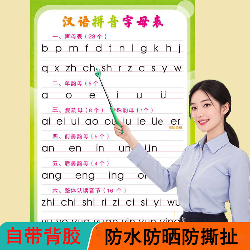 小学汉语拼音挂图字母表