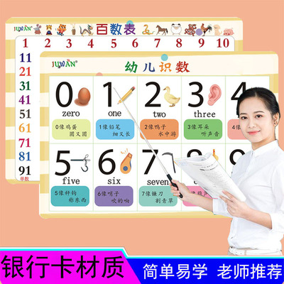 数字卡片1到100百数表板