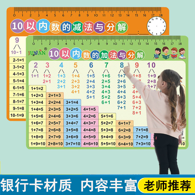 数学10以内的数字分解与组词卡片