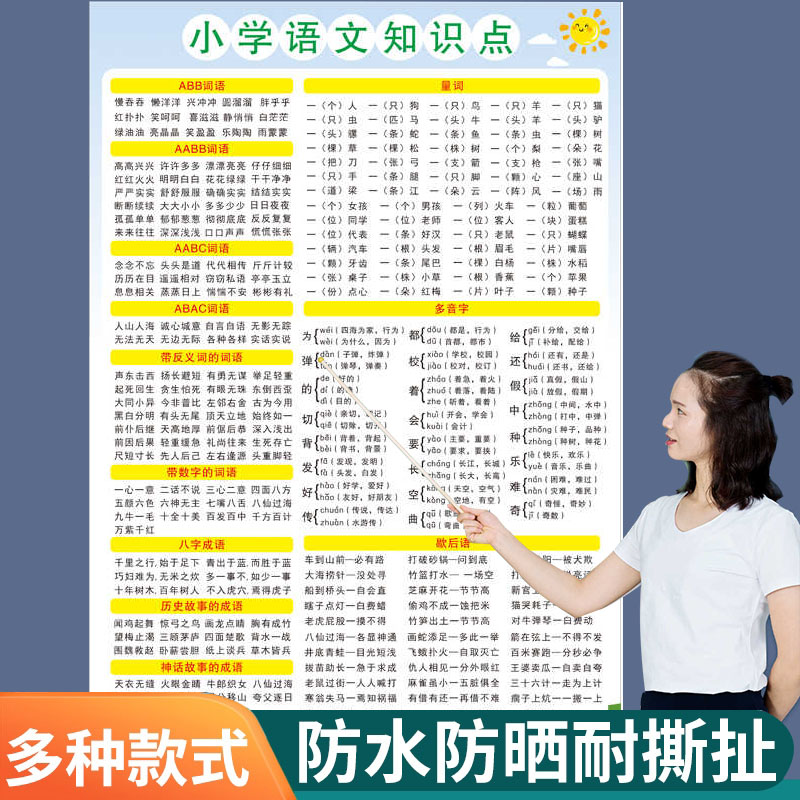 小学生语文近义词反大全挂图