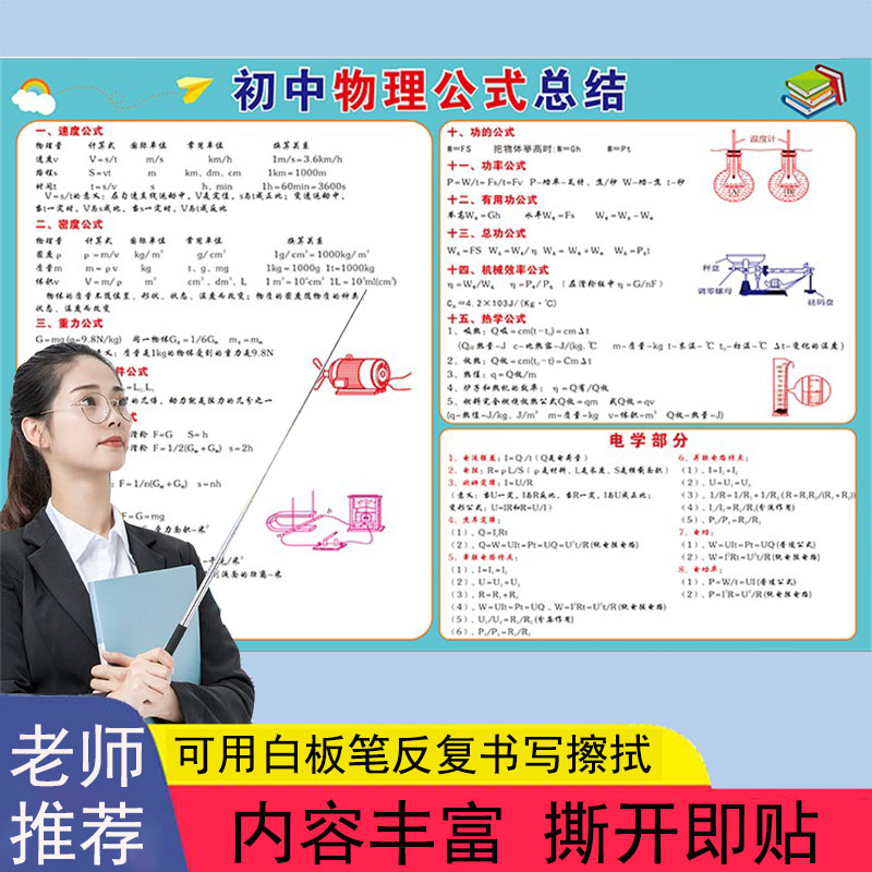 初中物理挂图重点知识梳