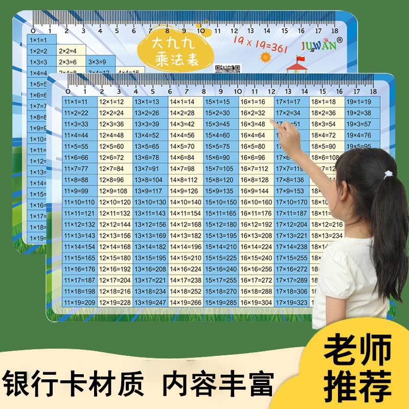 大九九乘法口诀表19×19各段表小学生数学二年级儿童启蒙教育墙贴