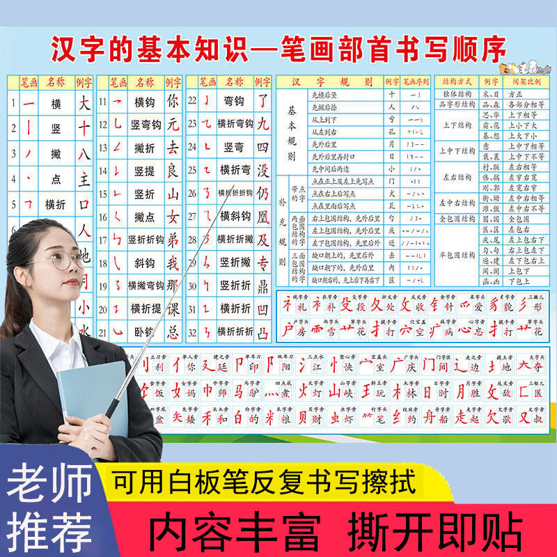 汉字基本知识笔画名称表