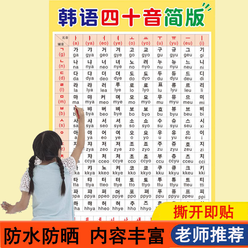 韩语四十音表认知学习挂图