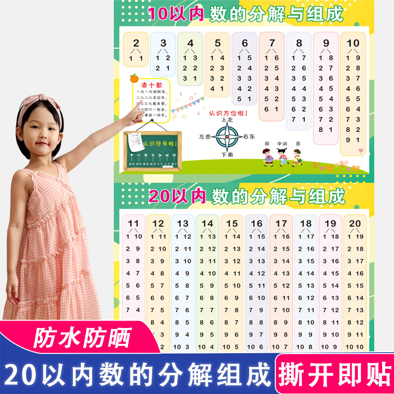 20以内数十1的分解与组成