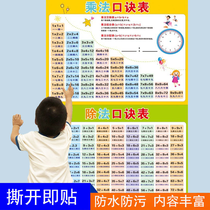 九九乘法口诀表挂图背诵