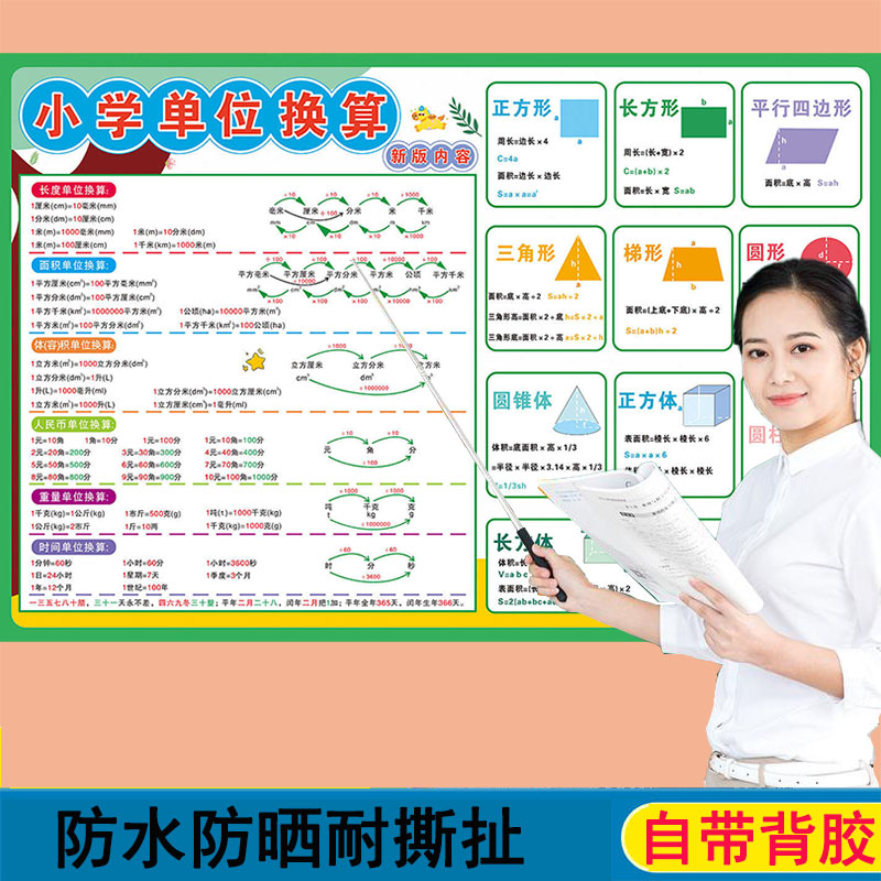 小学生数学公式大全挂图